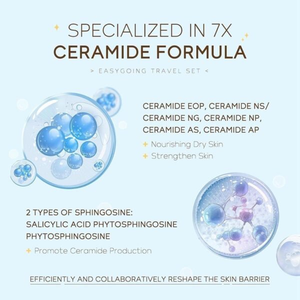 Skin Care for Teenage Girls Gift Set - Nicotinamide Anti-Aging Serum Skin Essentials Travel Kit - Pamper Gifts for Women - Includes Cleanser, Toner, Cream, Suncreen - Anti-Aging Daily Beauty Skincare - Image 3