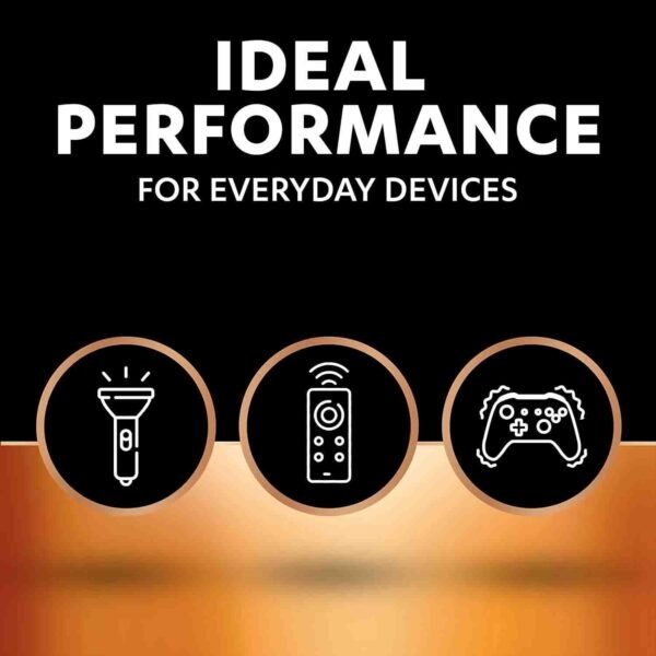 Duracell Plus AA Batteries (12 Pack) - Alkaline 1.5V - Up To 100% Extra Life - LR6 MN1500 - Image 4
