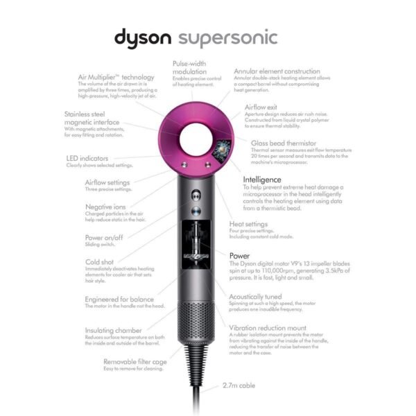 Dyson Supersonic Hair Dryer (Fuchsia/Iron) - Image 4