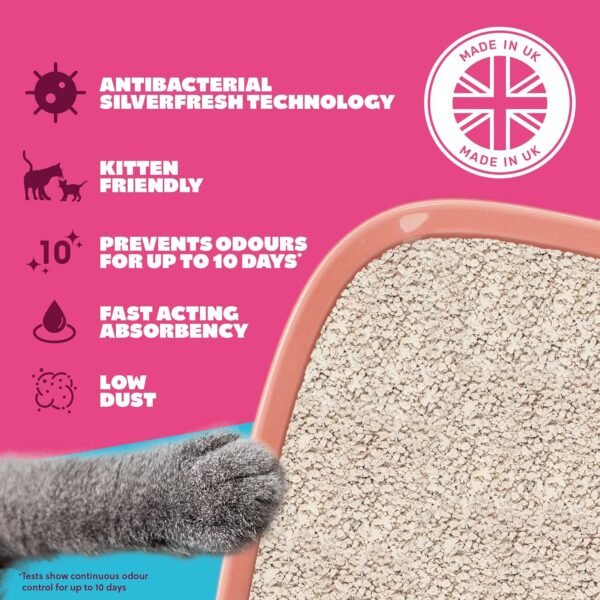 Felight Non-Clumping Cat Litter (20L Bag) - Image 2