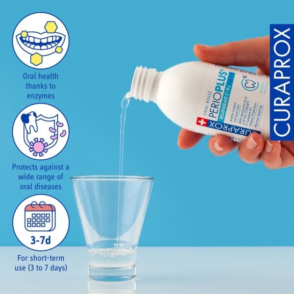 Curaprox PerioPlus+ Regenerate Mouthwash, 200ml - Image 3