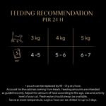 Sheba Cat Wet Food - Fresh and Fine - Cat Pouches Poultry in Gravy - 50 g (Pack of 50) - Image 2