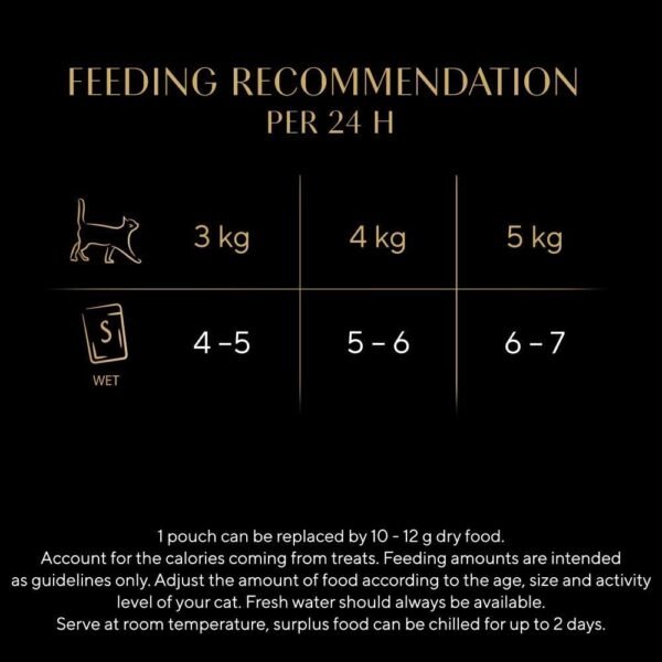 Sheba Cat Wet Food - Fresh and Fine - Cat Pouches Poultry in Gravy - 50 g (Pack of 50) - Image 2