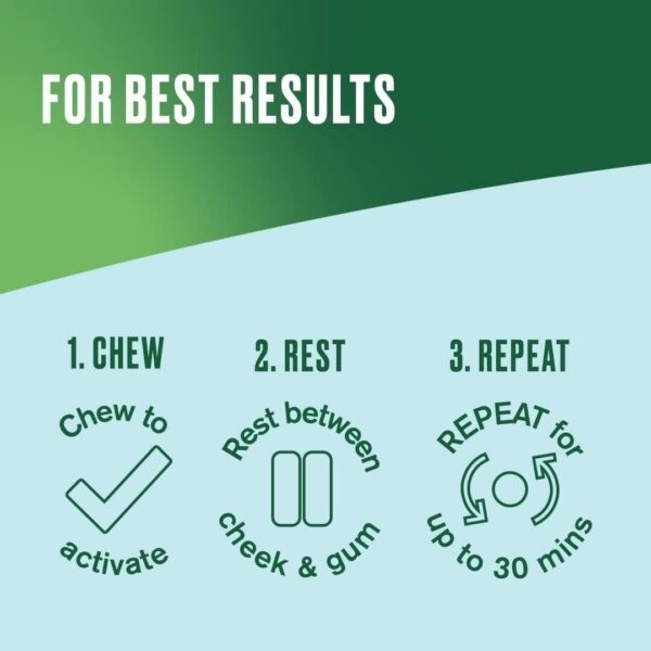 Nicorette Freshmint 4mg Gum (210 Pieces) - Pleasant Freshmint Flavour, Chewing Gum - Image 5