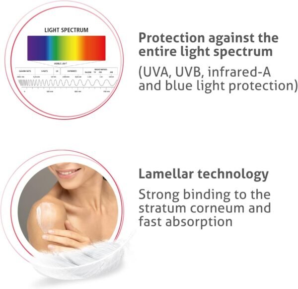 Ultrasun Anti-Ageing Face SPF30 50ml - Image 2