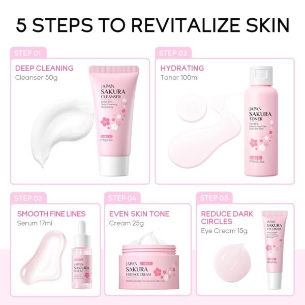LAIKOU SkinCare Set, JAPAN Sakura Skin Care Sets & Kits - Cleanser,Toner,Face Serum,Eye Cream, Face Cream, Gift Set for Teenage Girls Women Mom Daughter Birthday, Travel Kit for All Skin Types, 5pcs - Image 7
